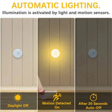 Motion Sensor Night Light